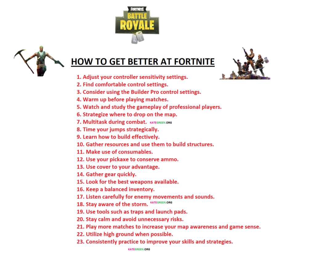 How to Get Better At Fortnite