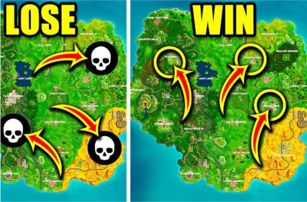 Landing on right place can help Win Fortnite Solo