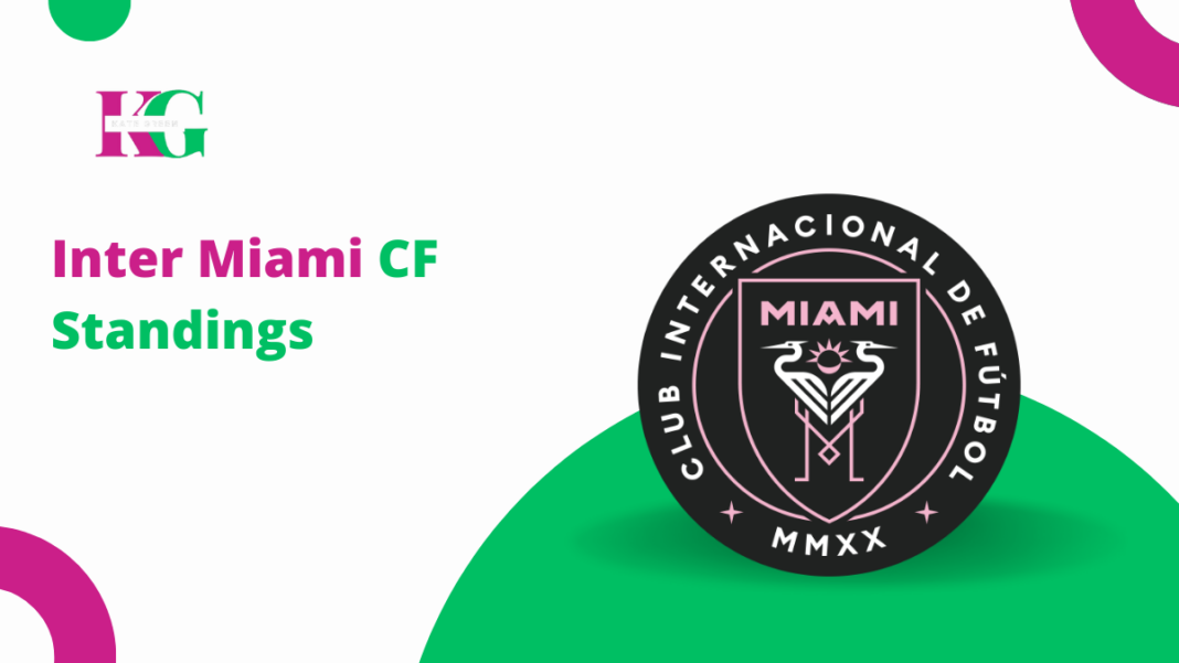 Inter Miami CF Standings, 2024